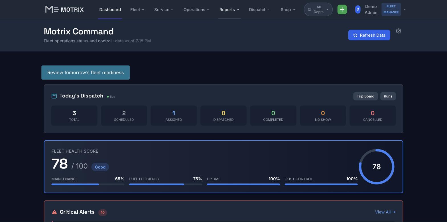 Motrix Command dashboard with a link to tomorrow's fleet readiness, live dispatch counts, and fleet health score