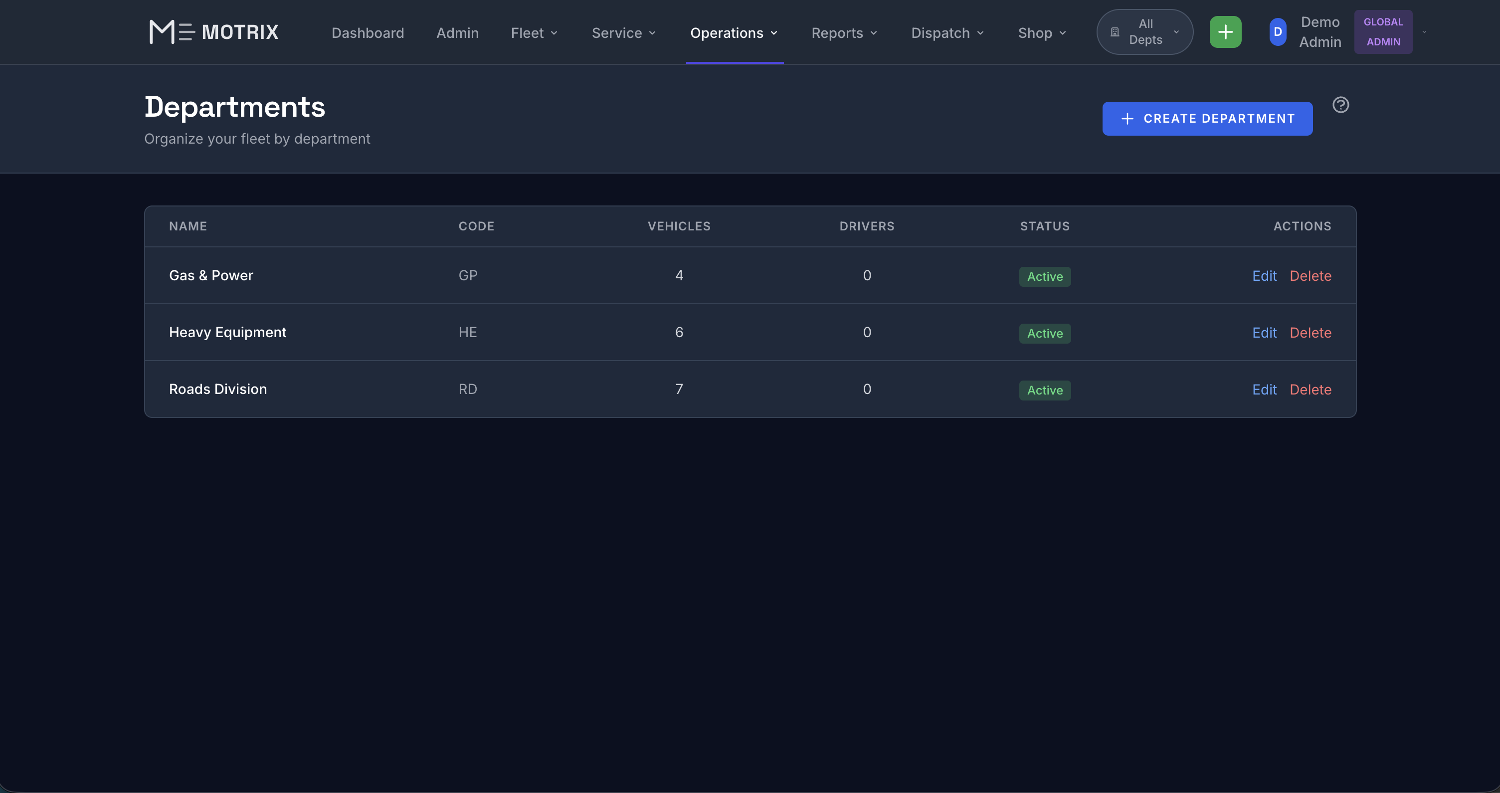 Motrix Departments - Department-based fleet structure and cost visibility