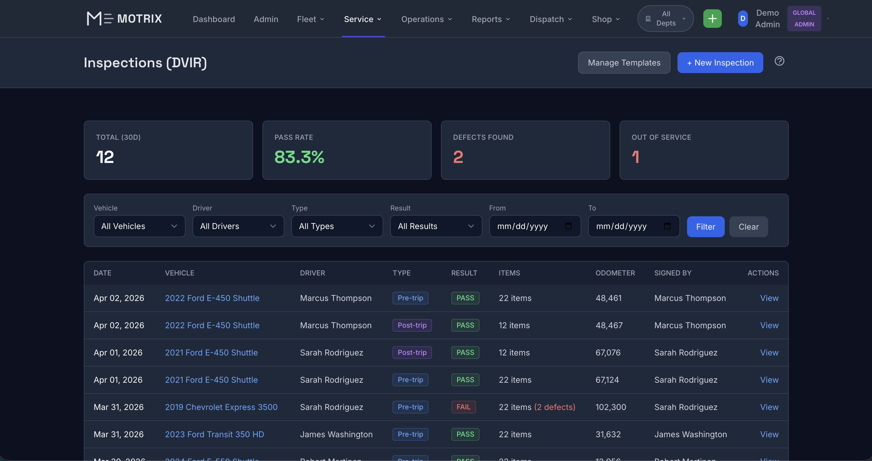 Motrix DVIR Inspections - DOT-compliant vehicle inspections with pass rates and defect tracking