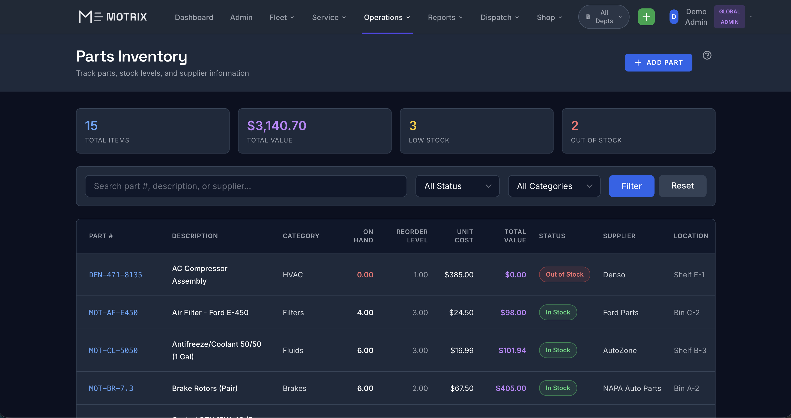 Motrix Parts Inventory - Stock tracking and component visibility