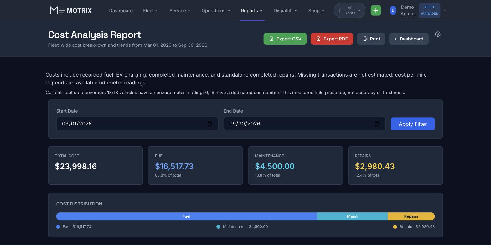 Motrix Cost Analysis Report - Fleet-wide cost breakdown by fuel, maintenance, and repairs