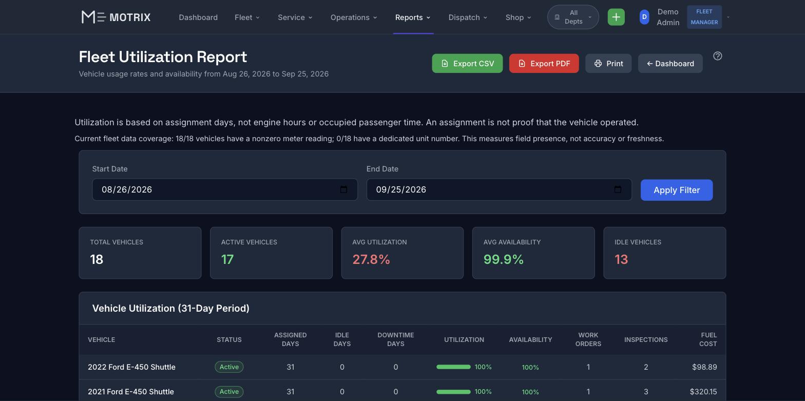Motrix Fleet Utilization Report - Vehicle usage rates, availability, and idle time