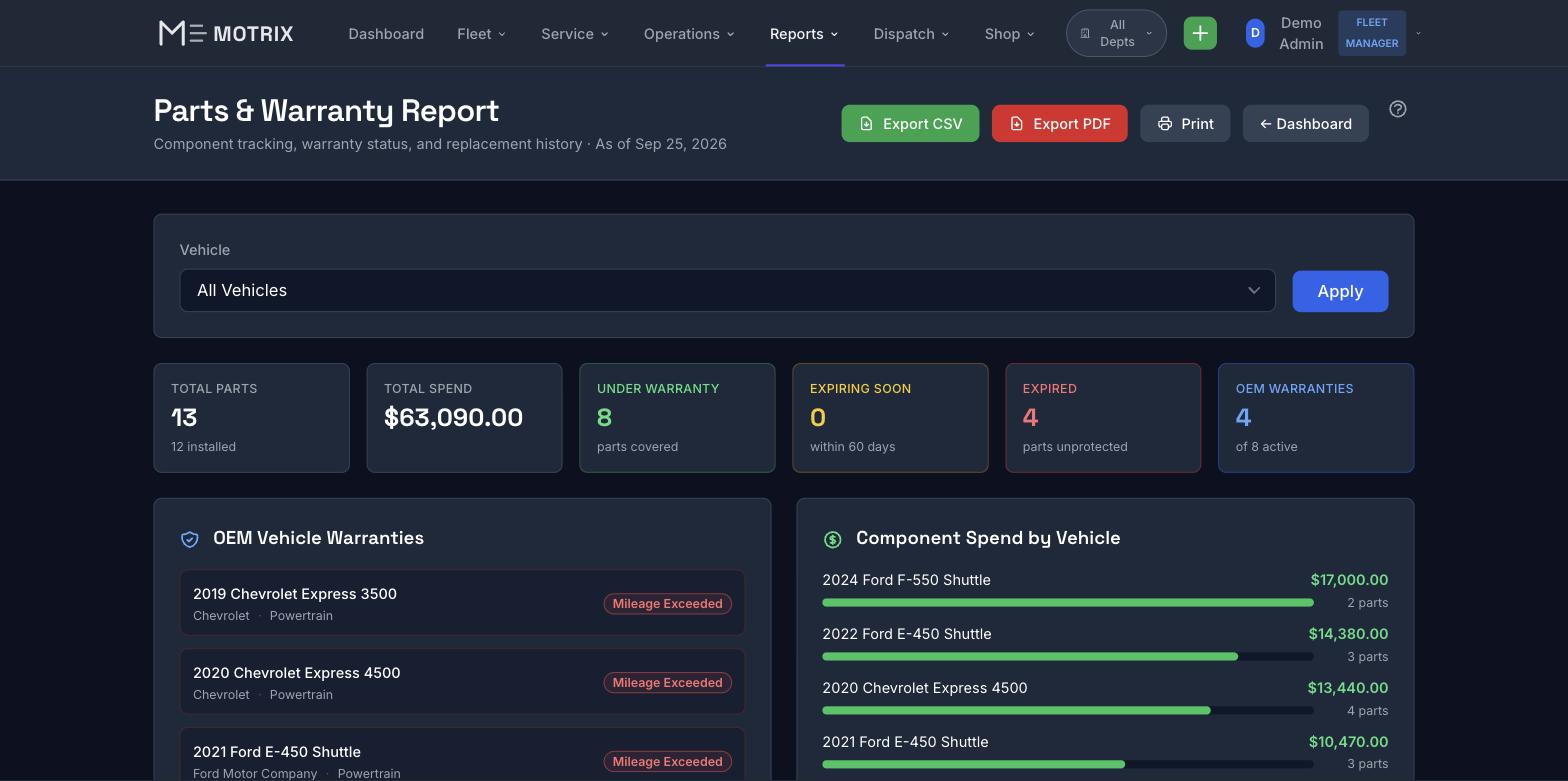 Motrix Parts and Warranty Report - OEM warranty status and component spend by vehicle